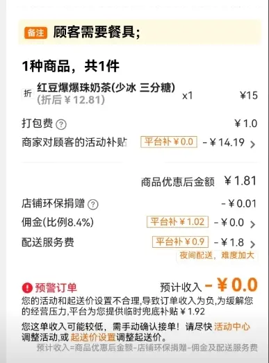 An image to describe post