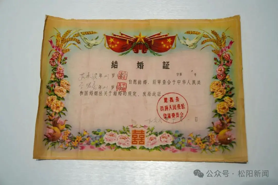 An image to describe post