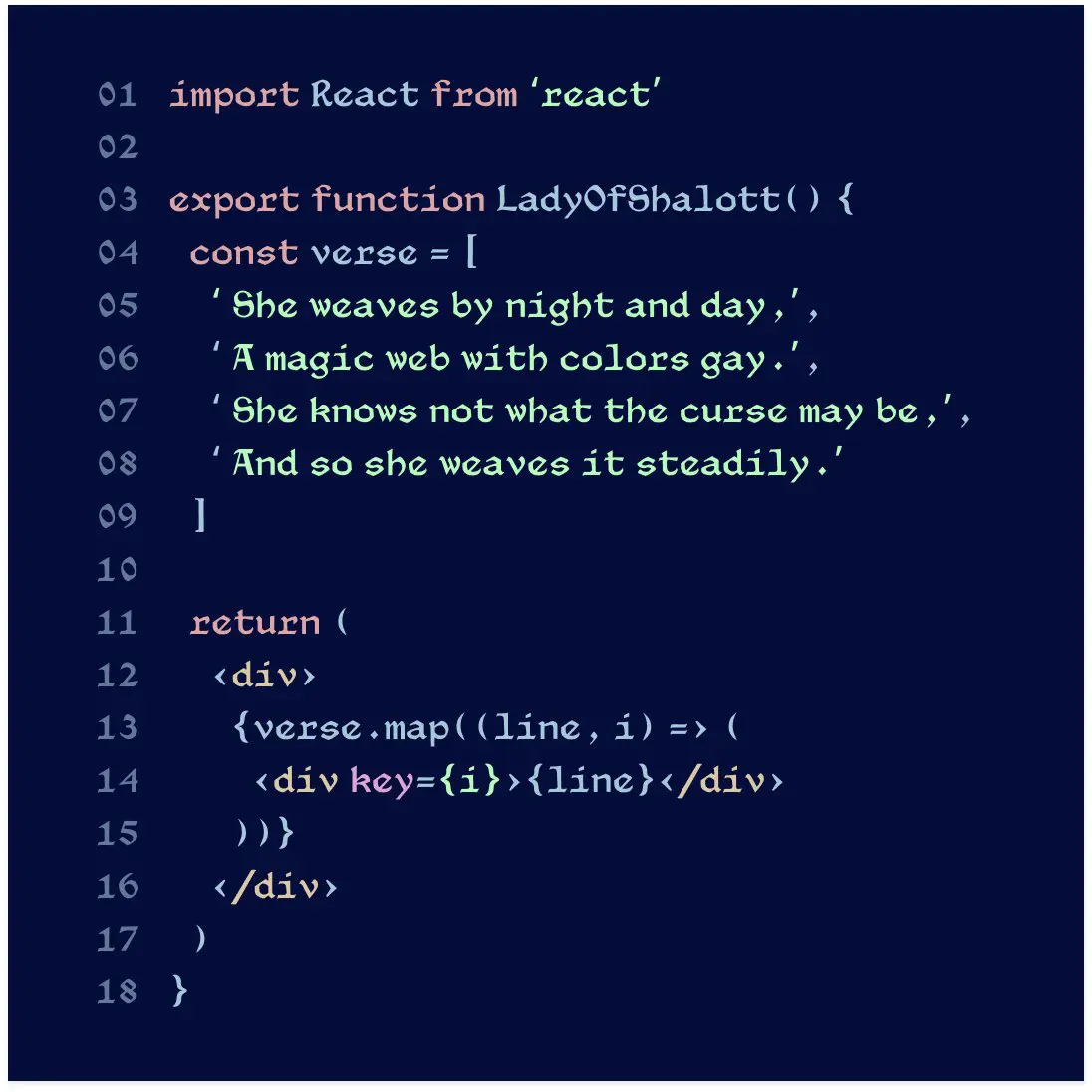 An image to describe post