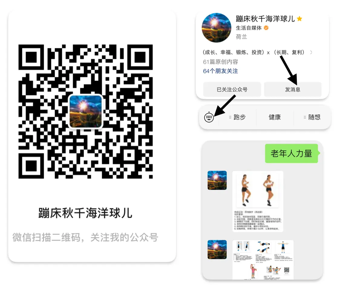 An image to describe post