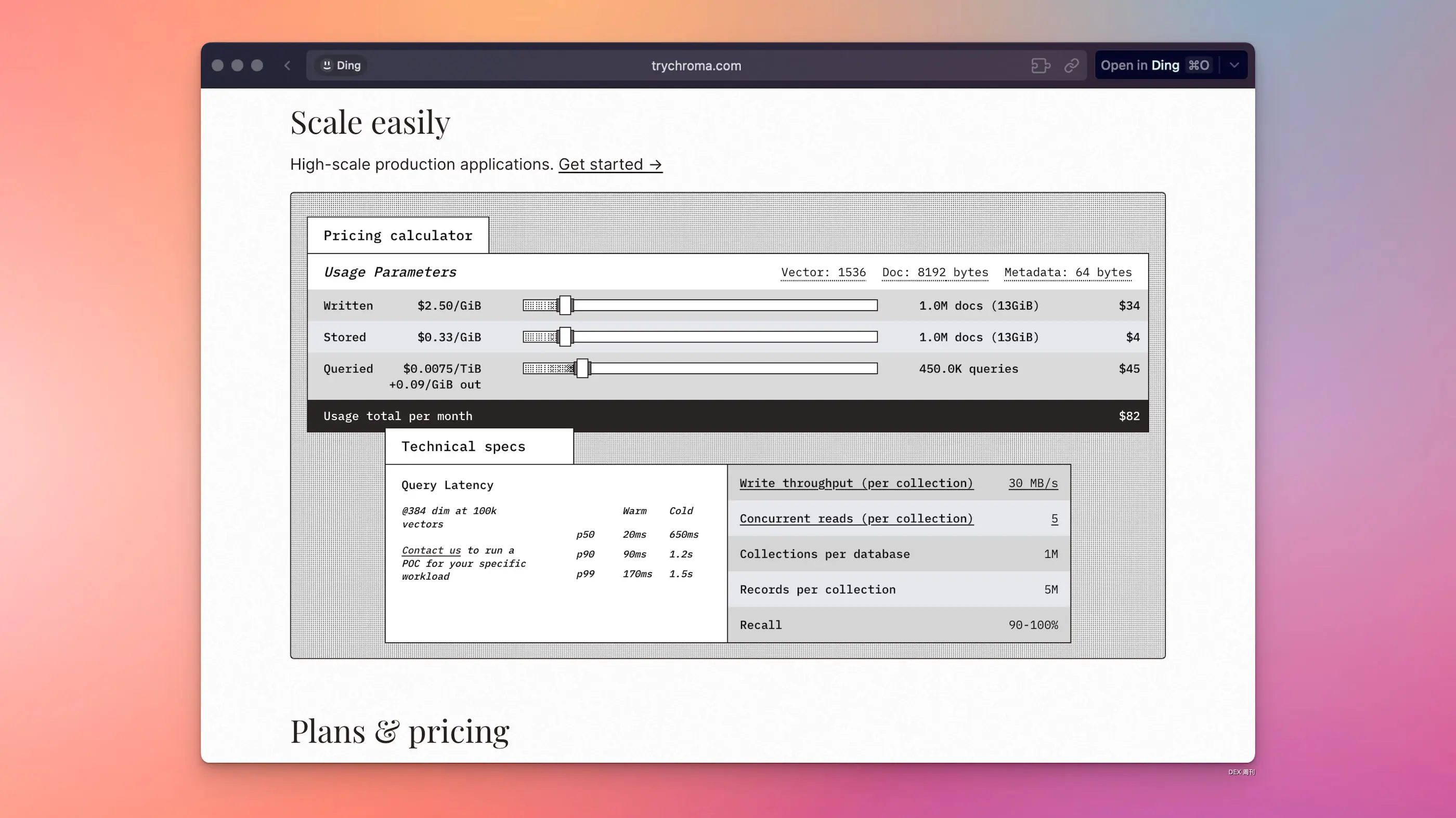 An image to describe post