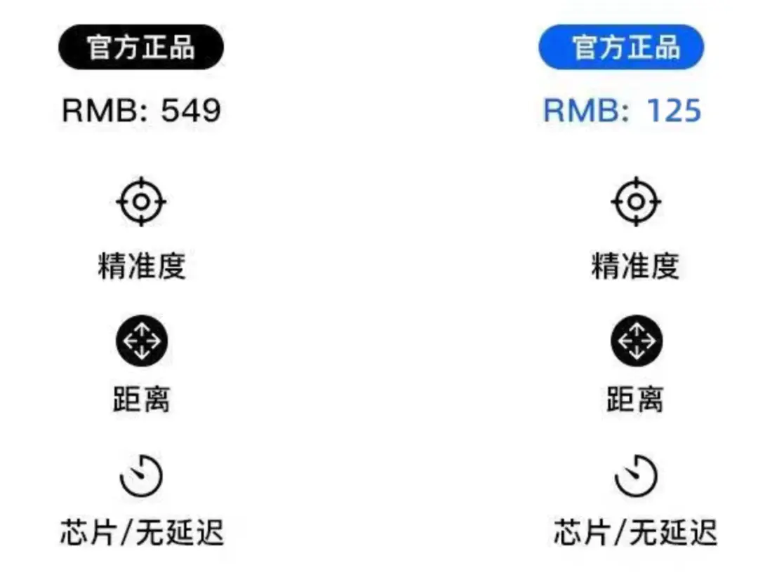 An image to describe post