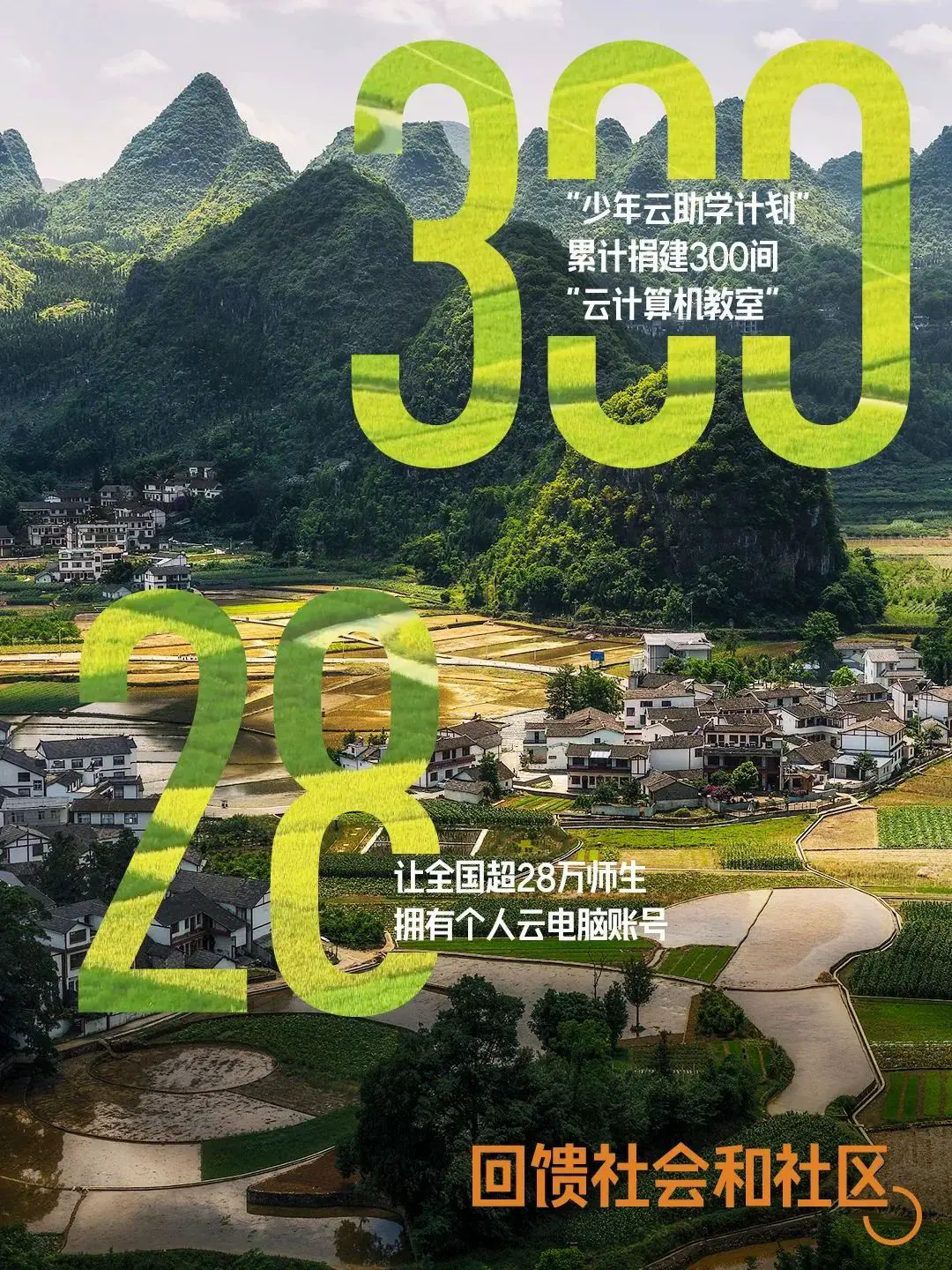 An image to describe post