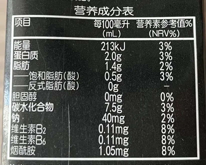 An image to describe post 对维他奶的五大误解