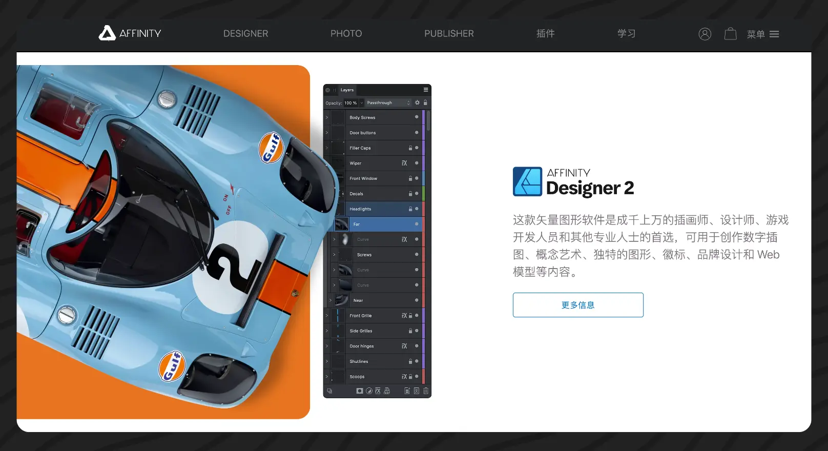 An image to describe post