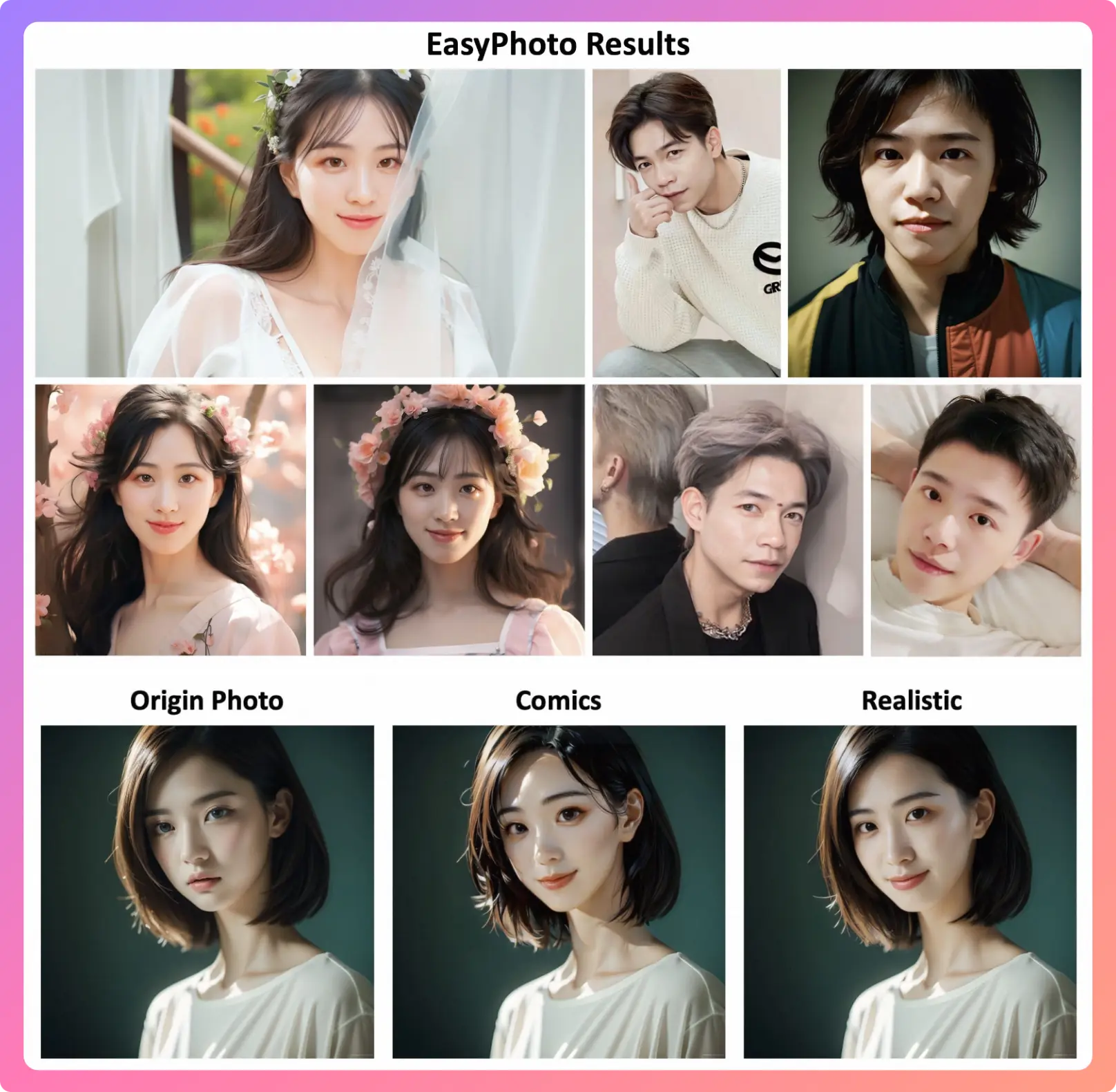 An image to describe post