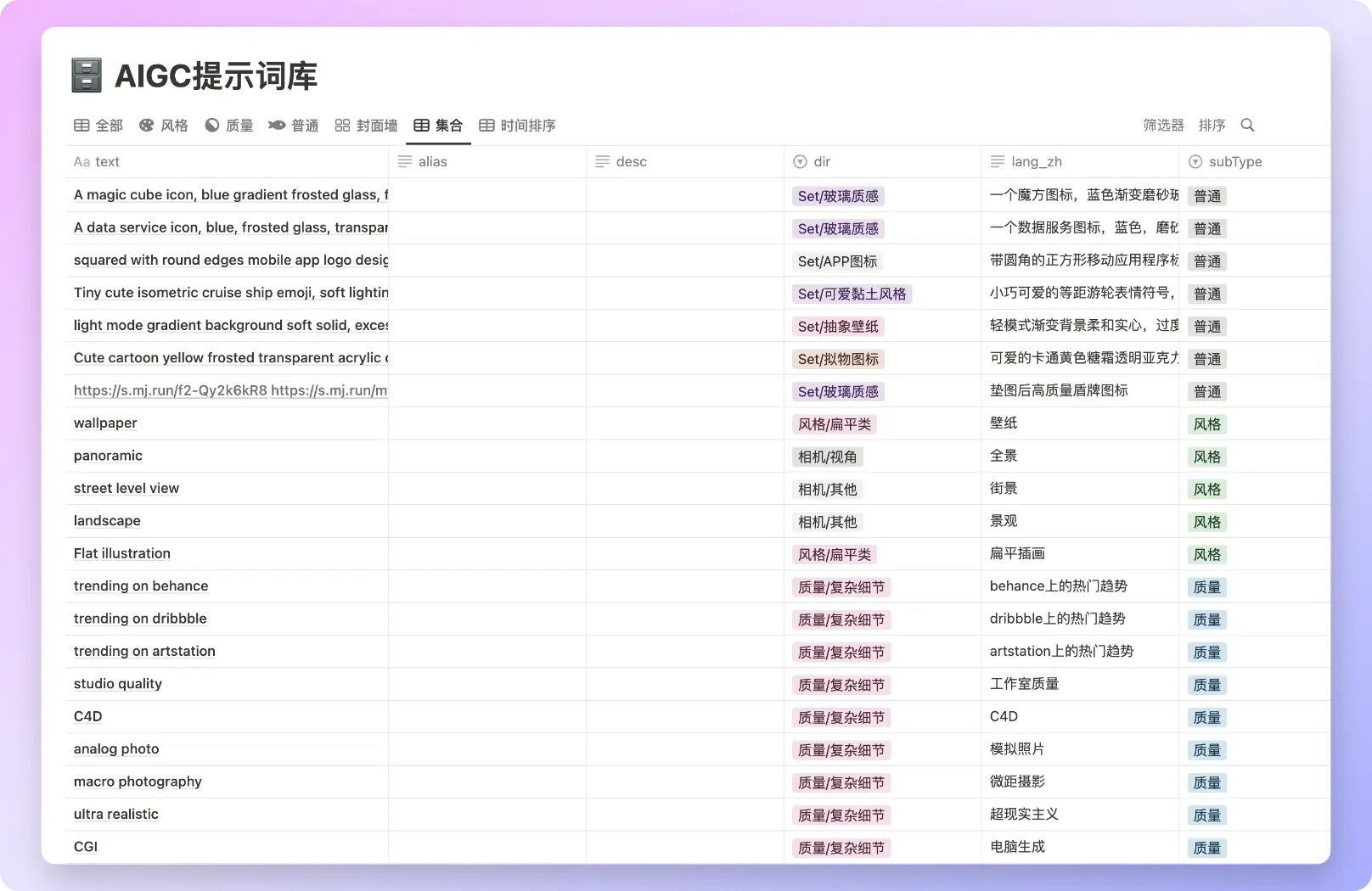 An image to describe post