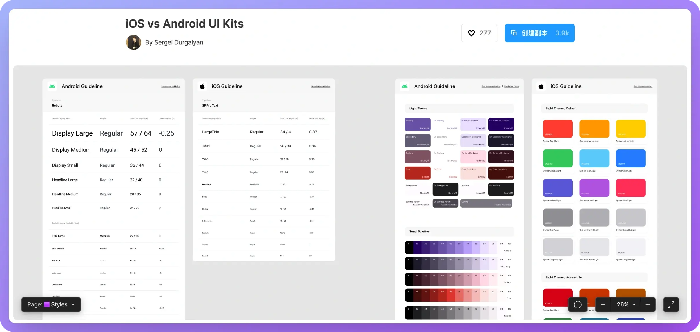 An image to describe post