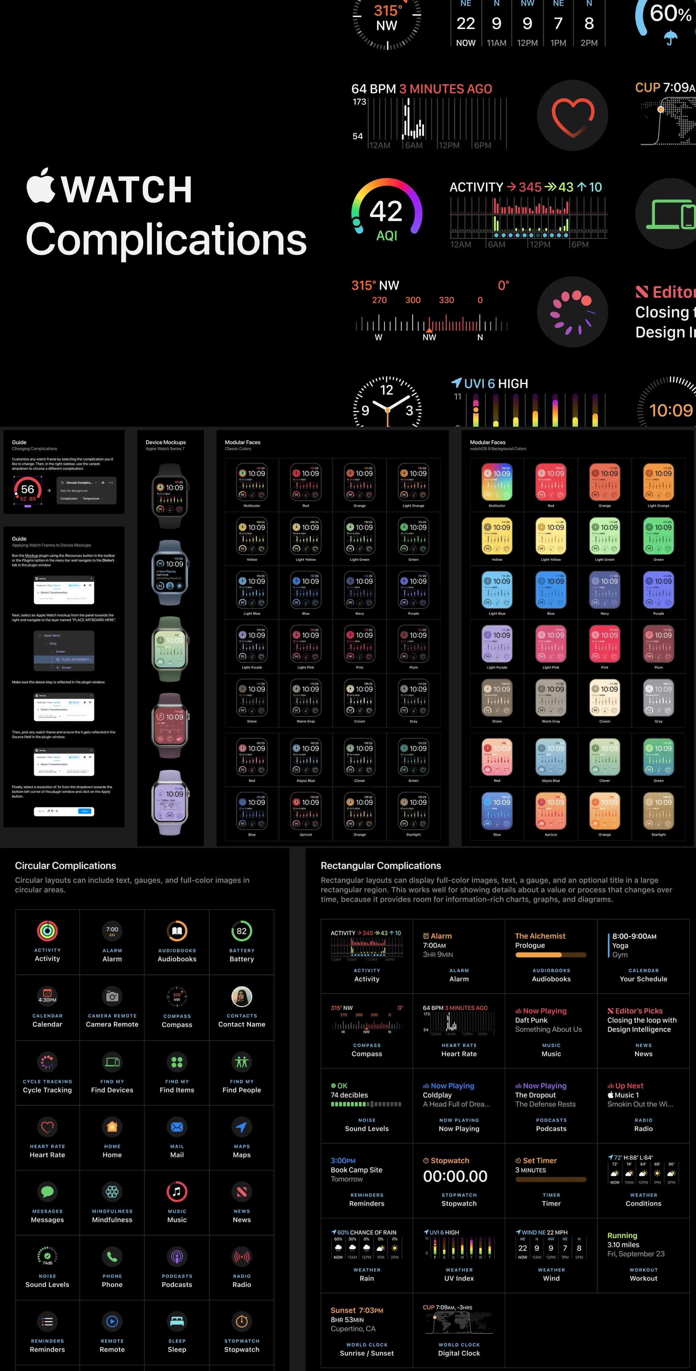 An image to describe post