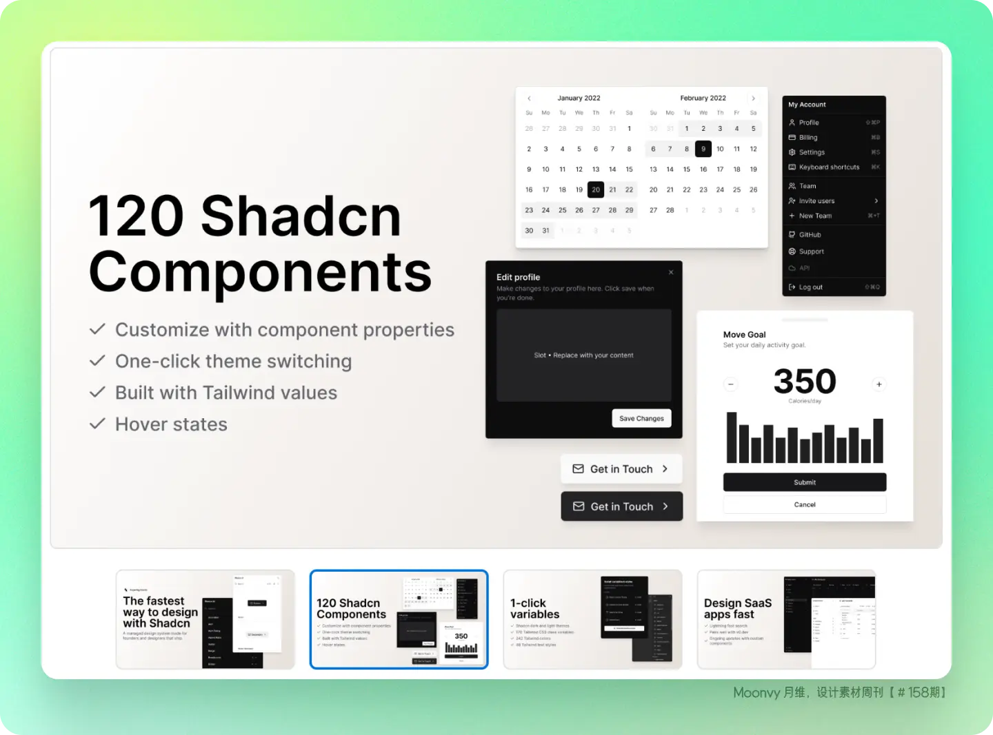 An image to describe post