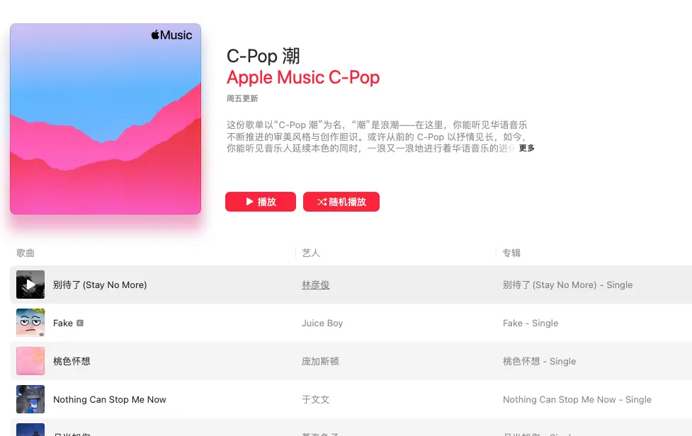 An image to describe post