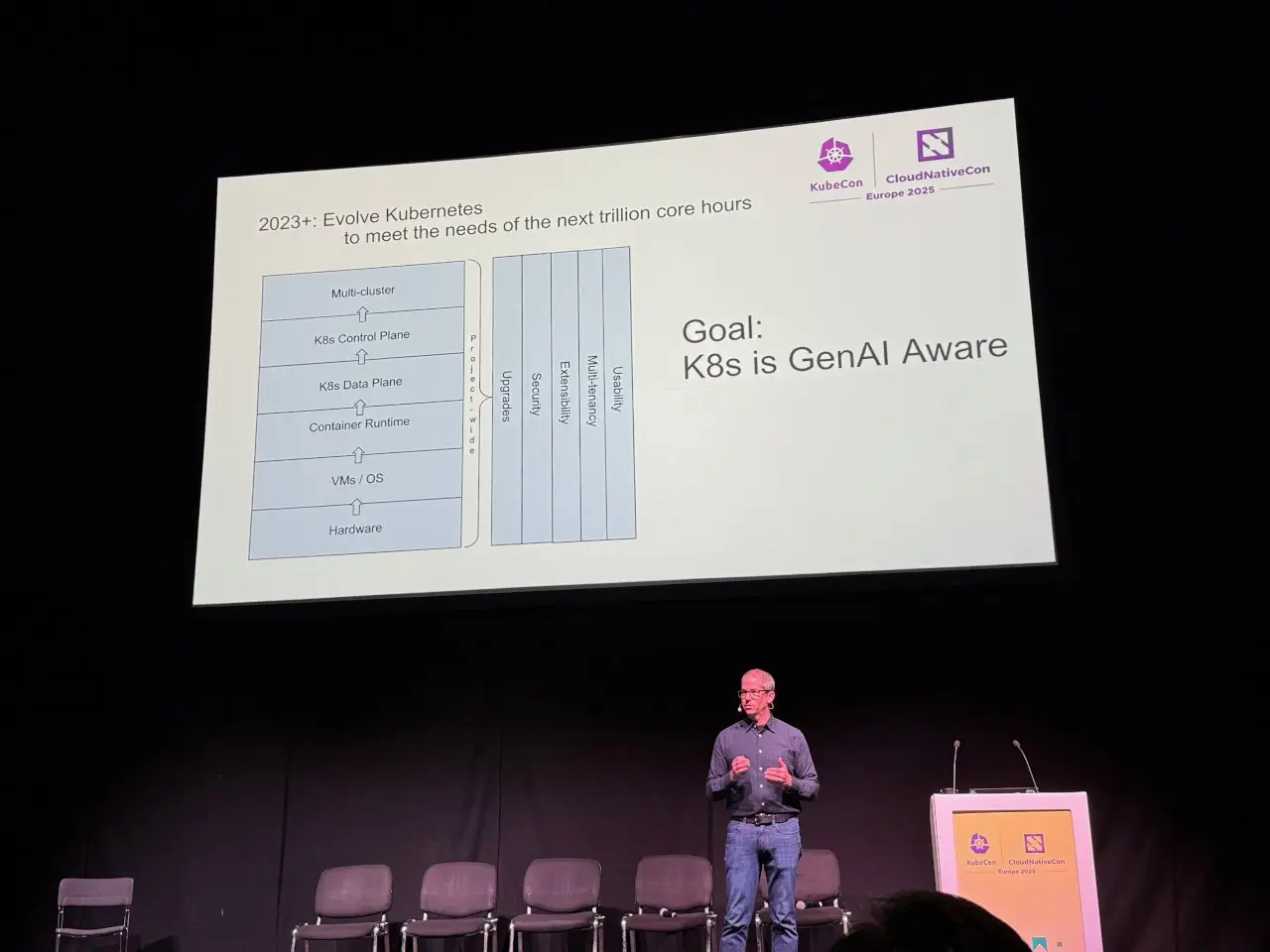 An image to describe post