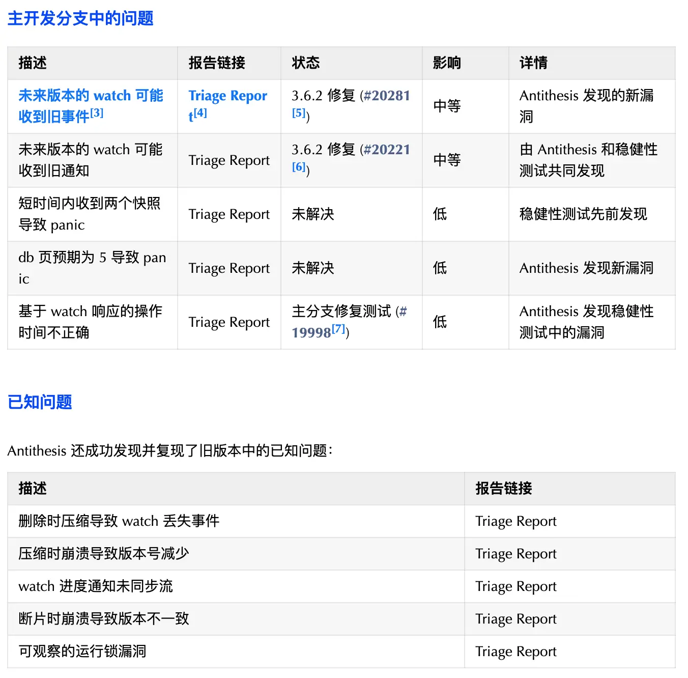 An image to describe post