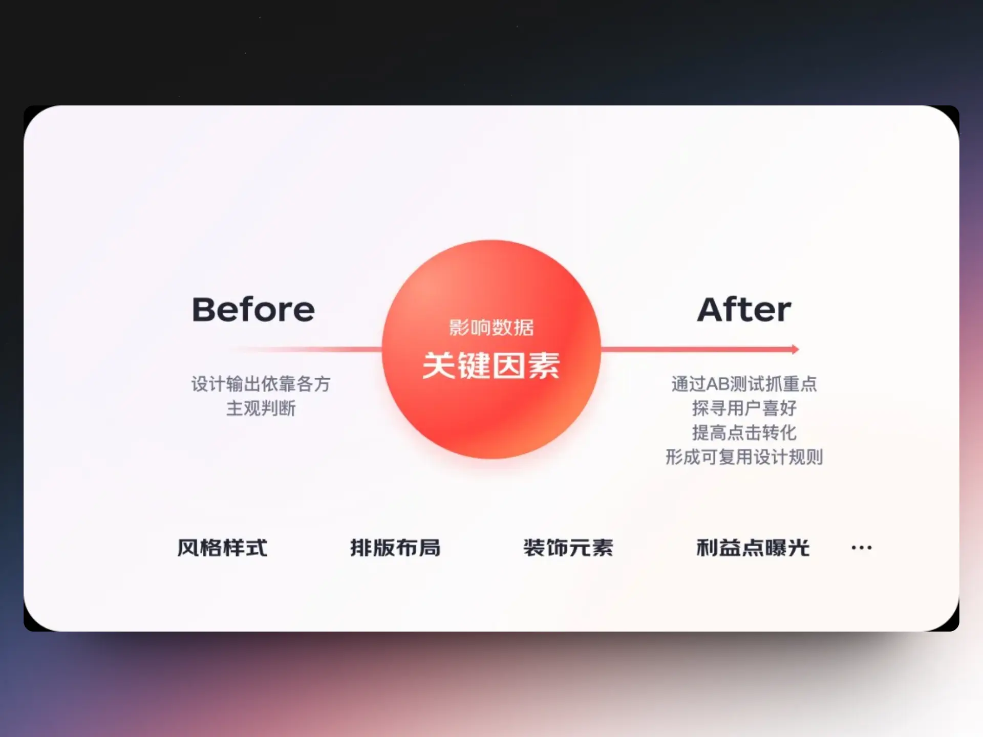 An image to describe post