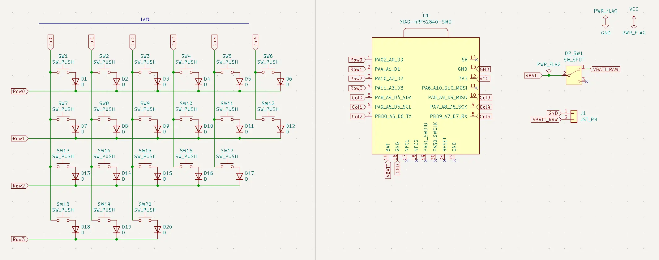 An image to describe post