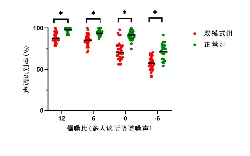 An image to describe post
