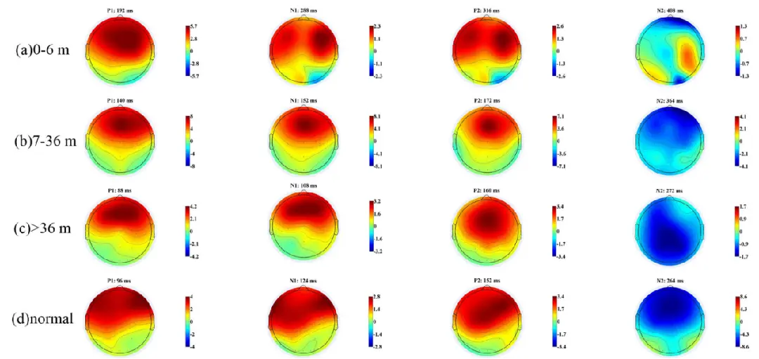 An image to describe post