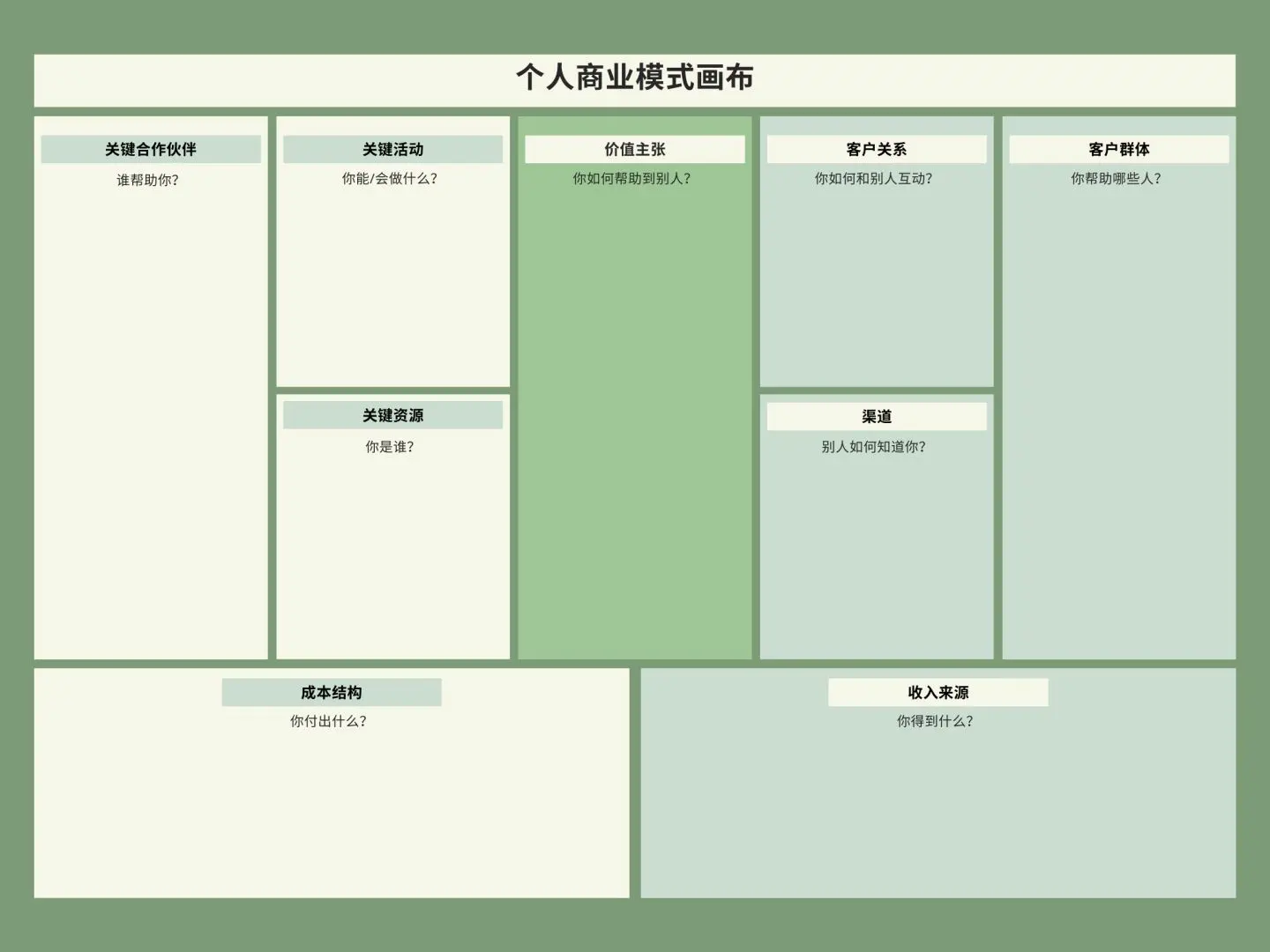 An image to describe post