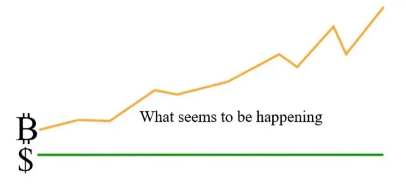 An image to describe post
