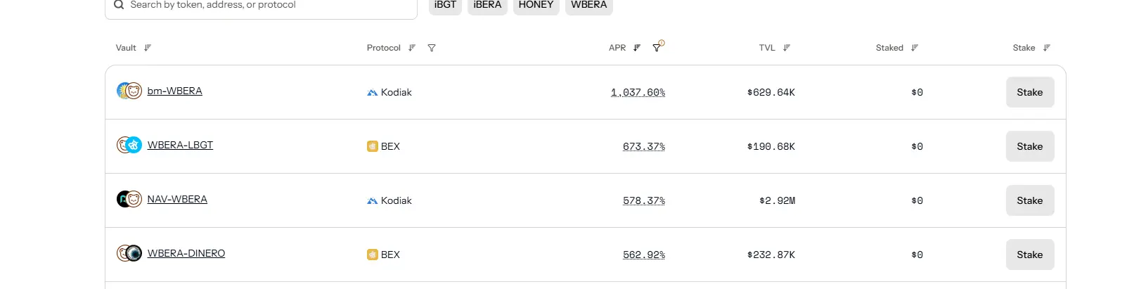 An image to describe post