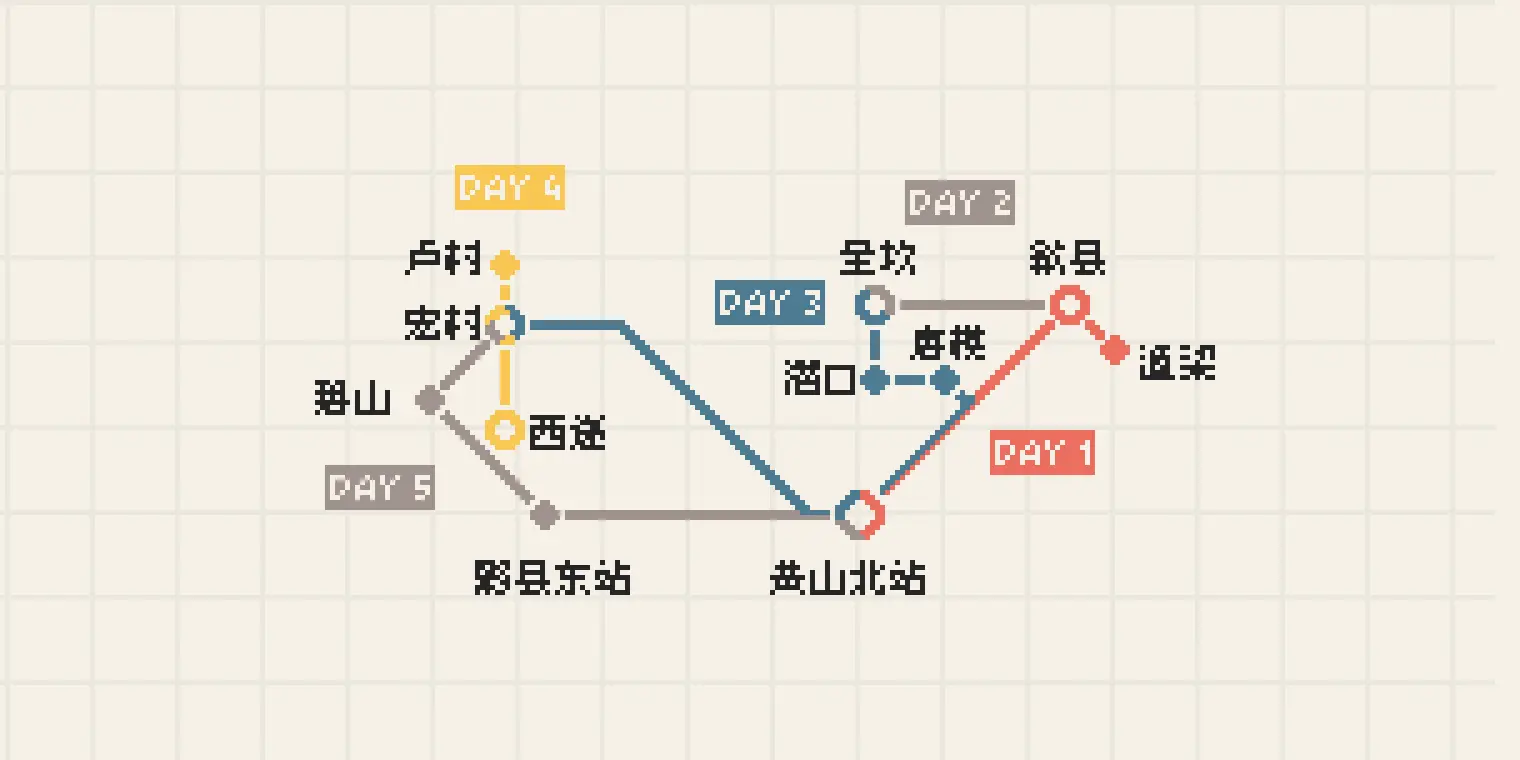 An image to describe post