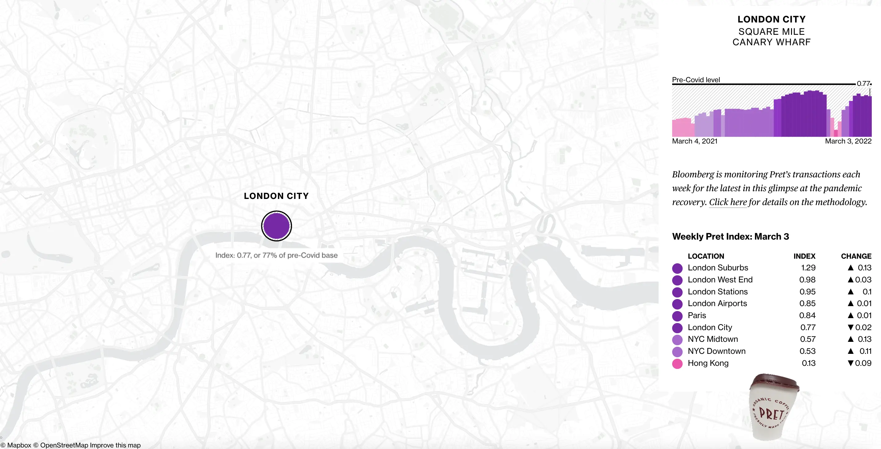 An image to describe post