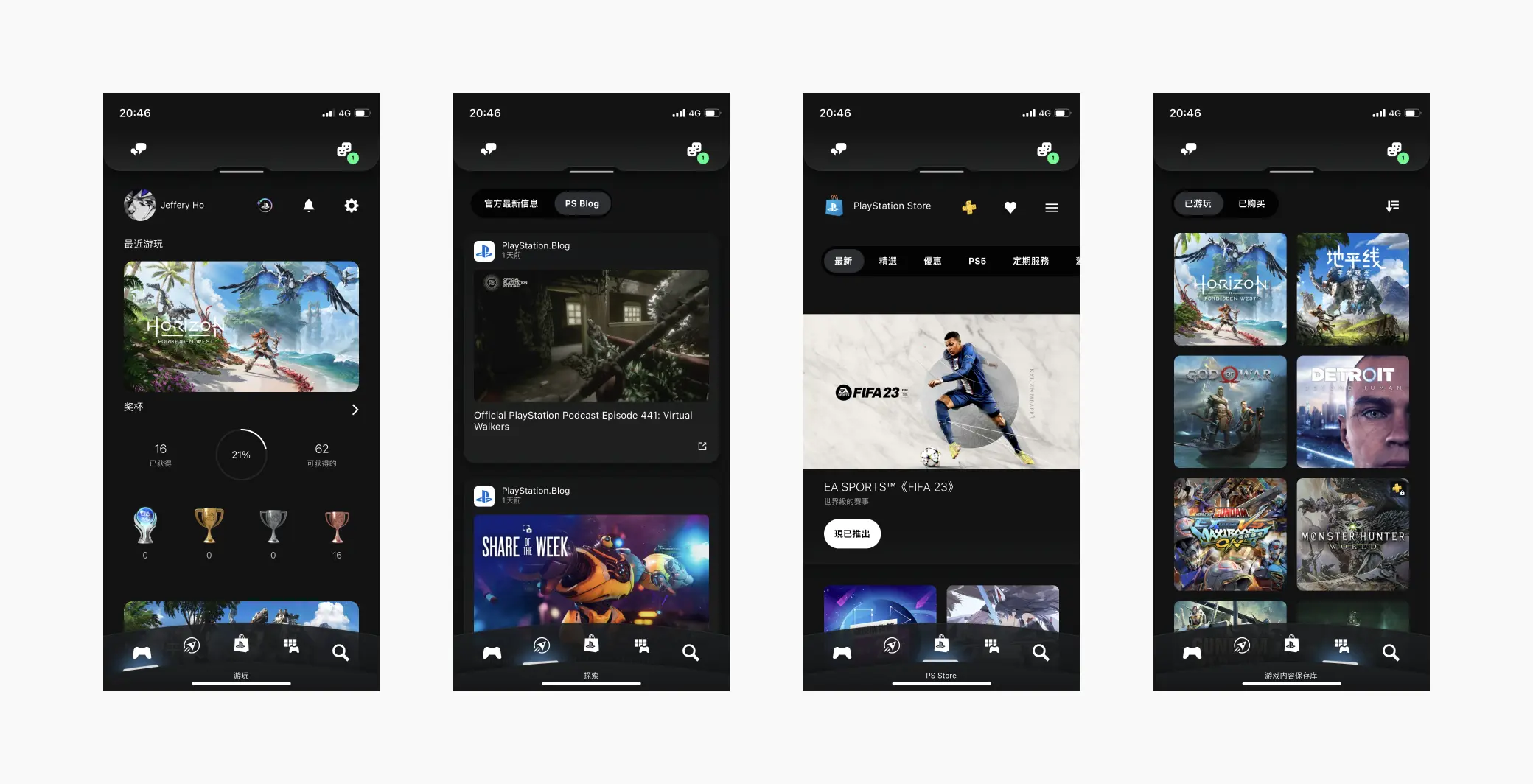 An image to describe post