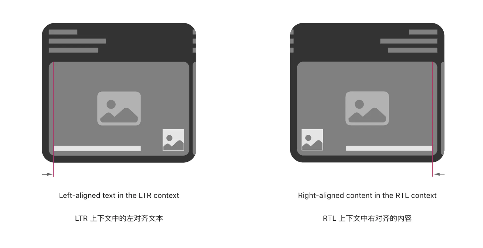 An image to describe post