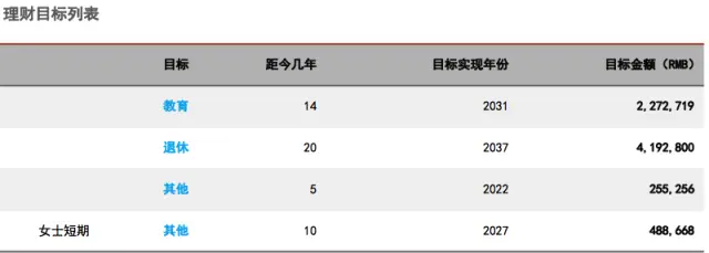 An image to describe post 谈谈“逃离北上广”的准备