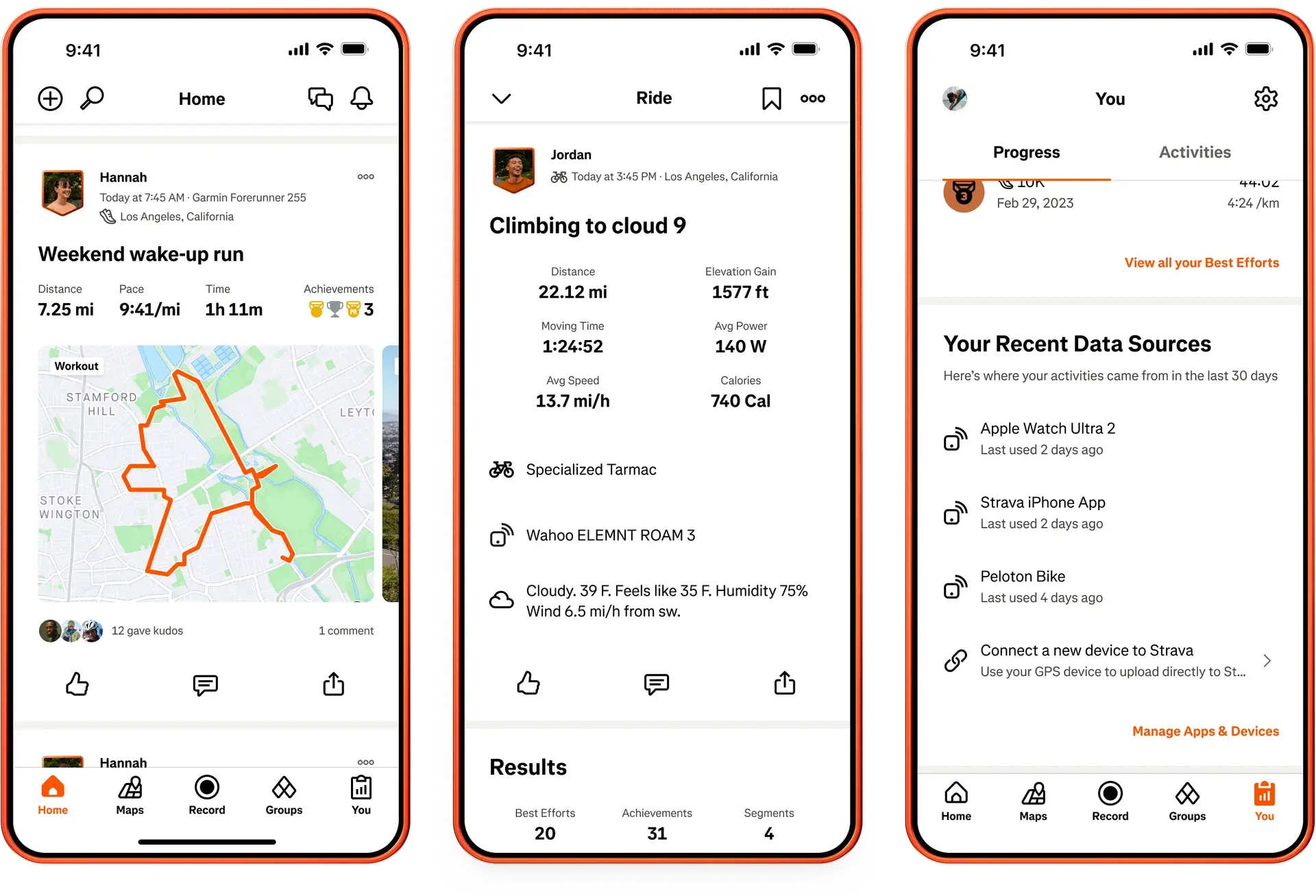 An image to describe post