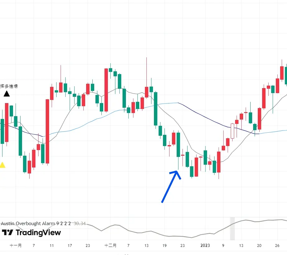 An image to describe post