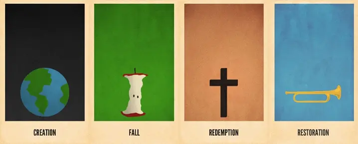 An image to describe post