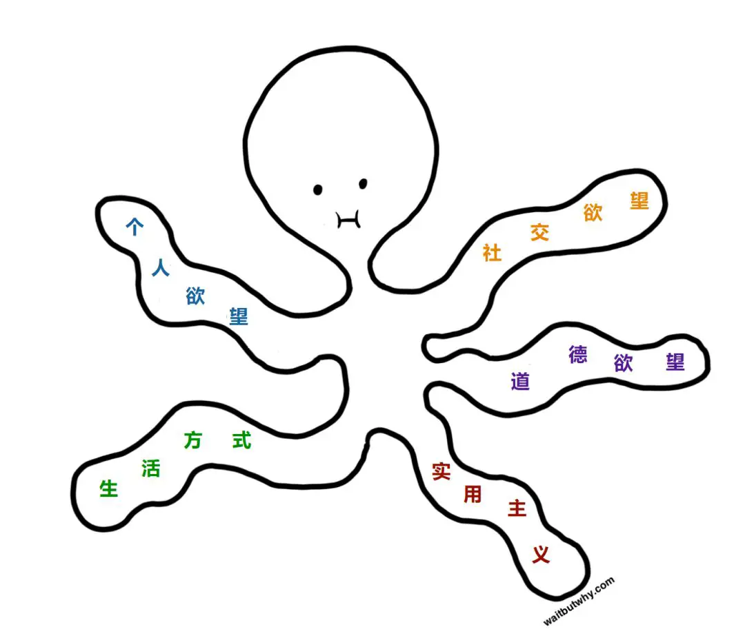 An image to describe post