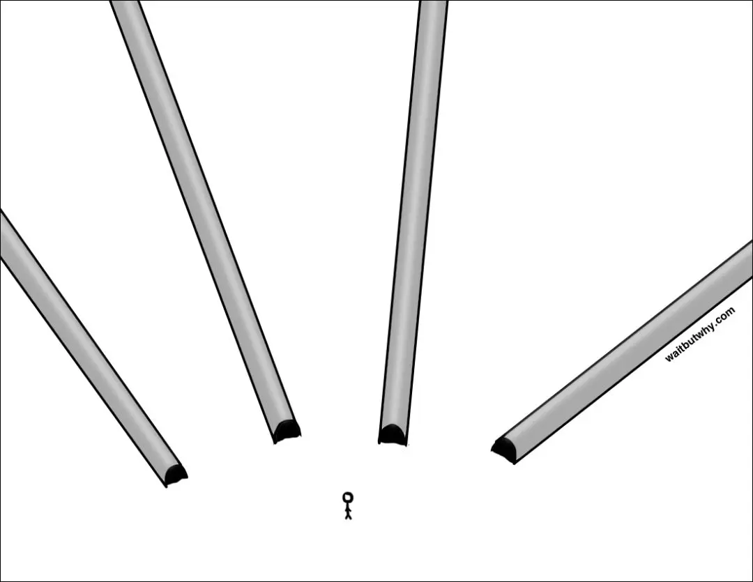 An image to describe post