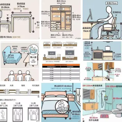 An image to describe post