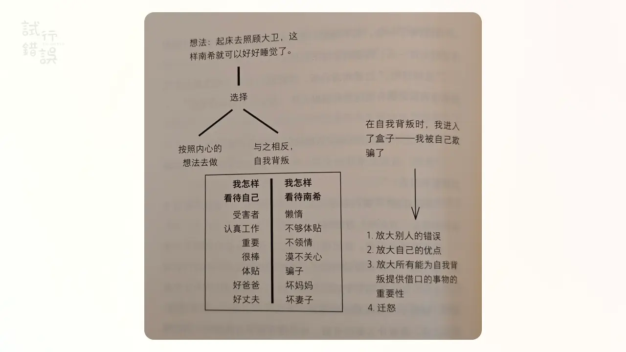 An image to describe post