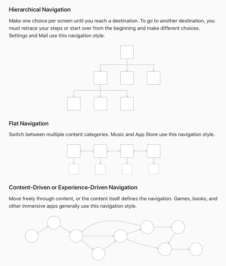 An image to describe post