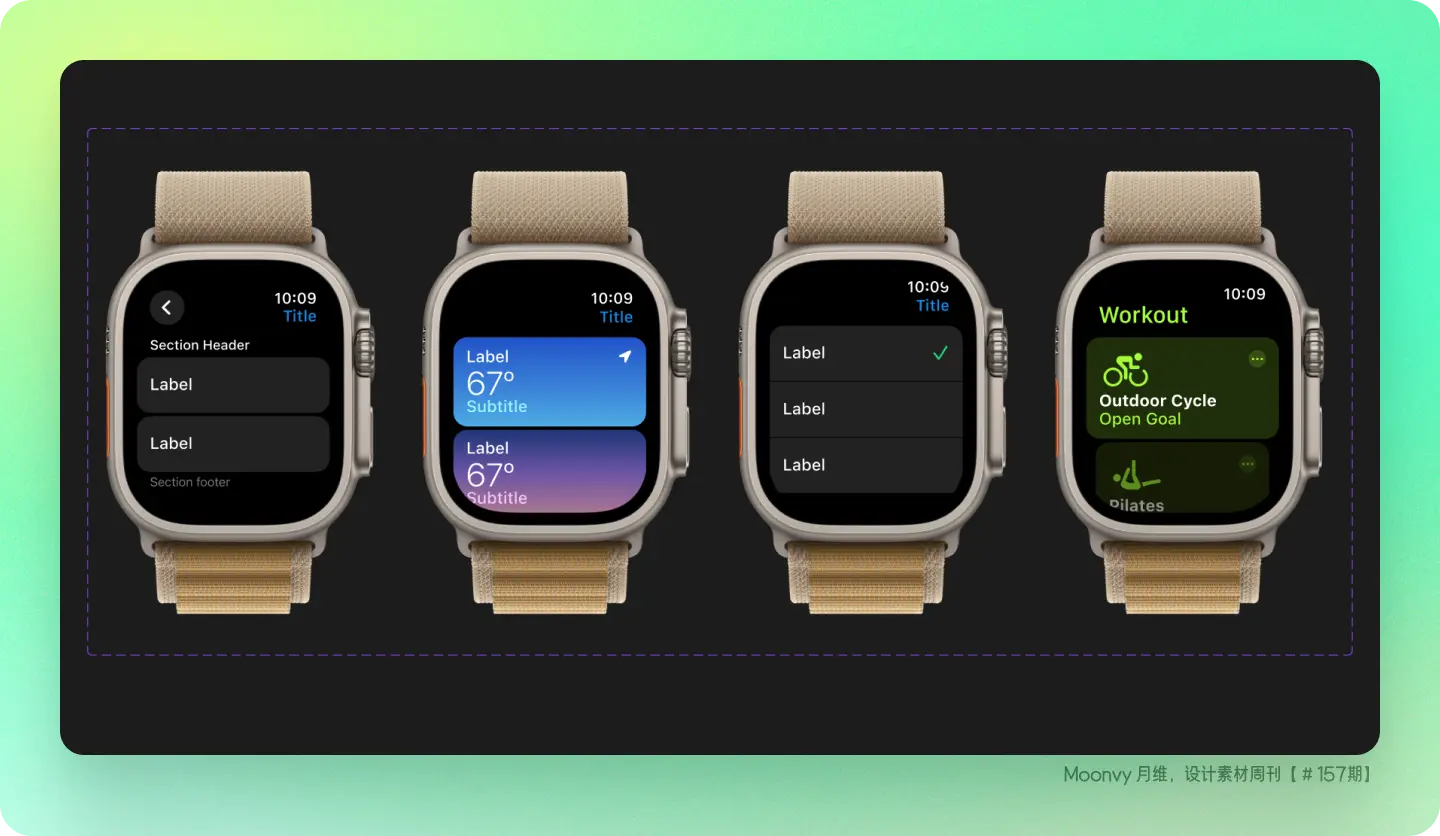 An image to describe post