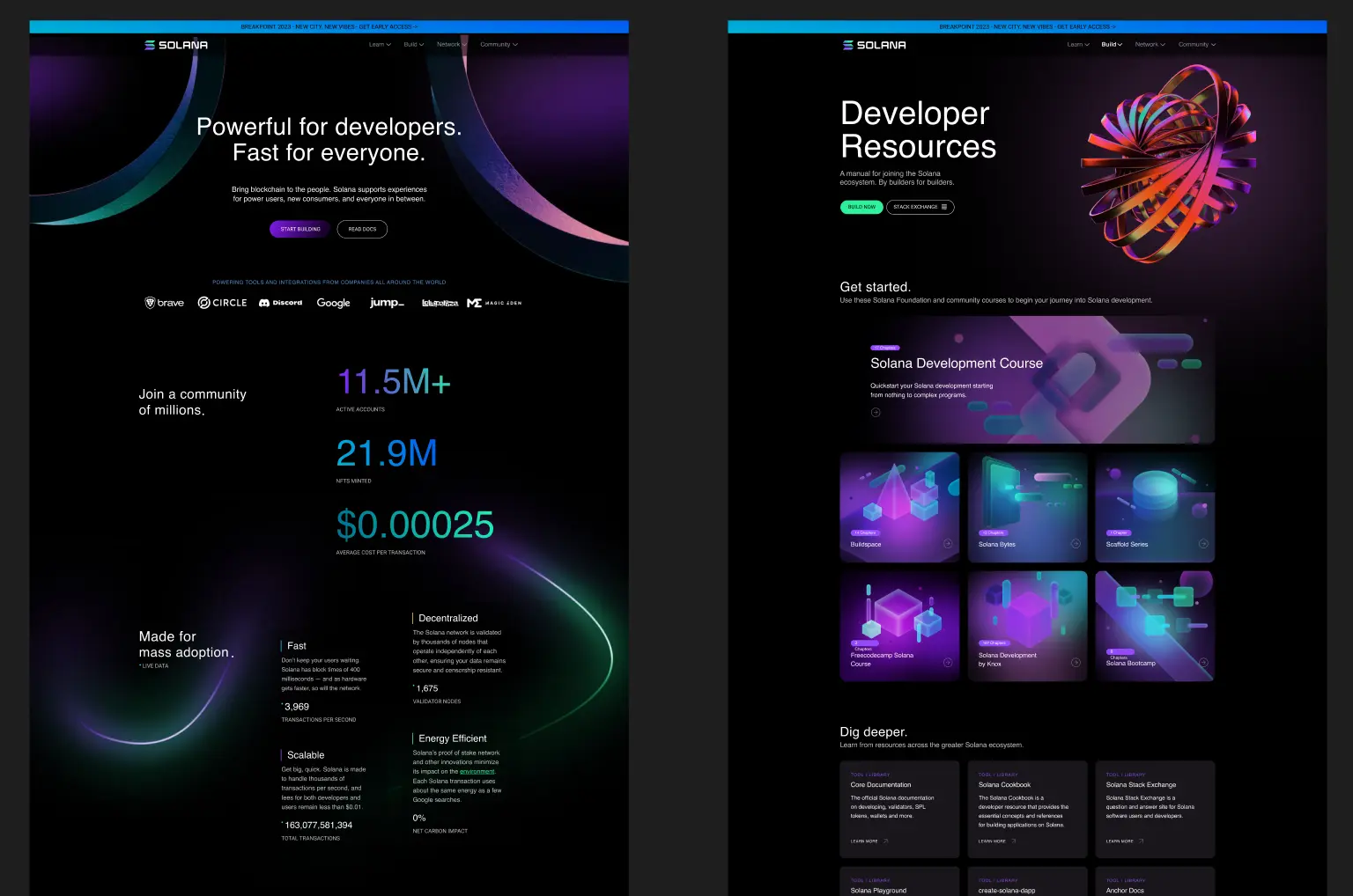 An image to describe post