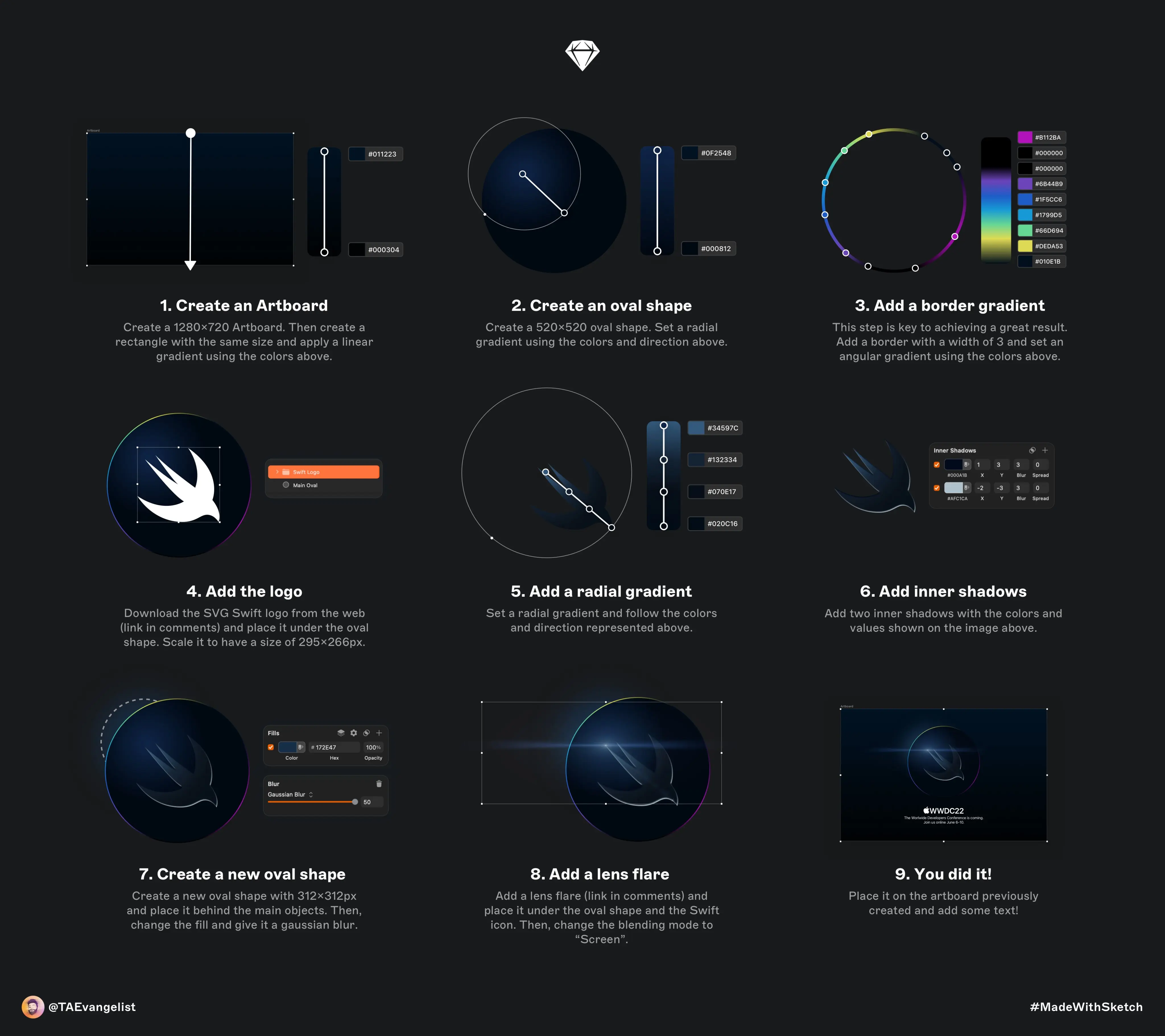 An image to describe post