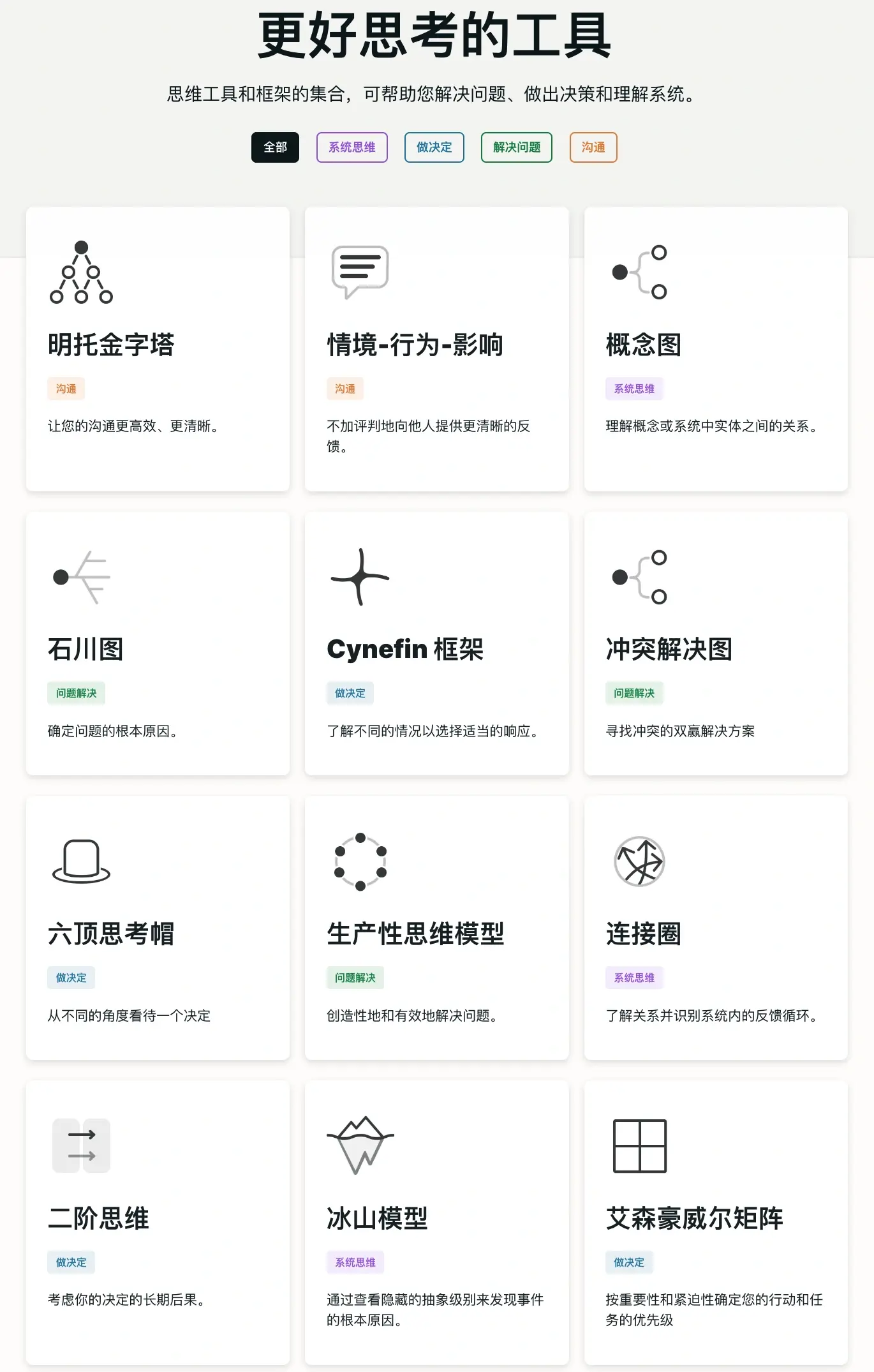 An image to describe post