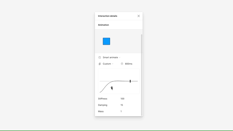 An image to describe post