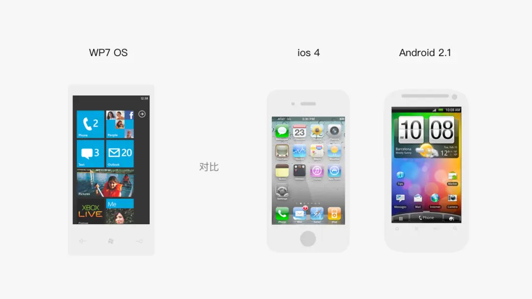 An image to describe post