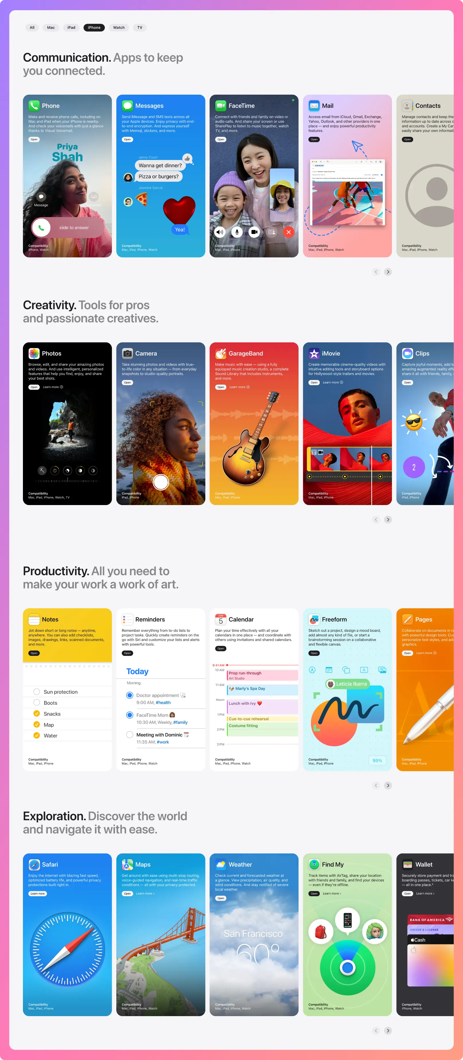 An image to describe post