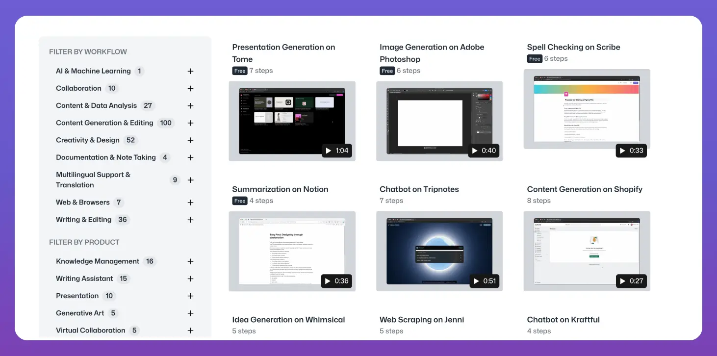 An image to describe post