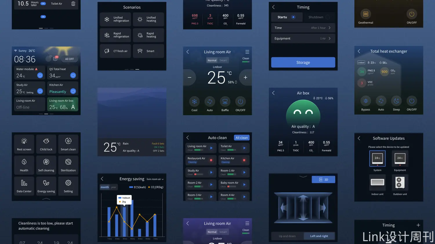 An image to describe post