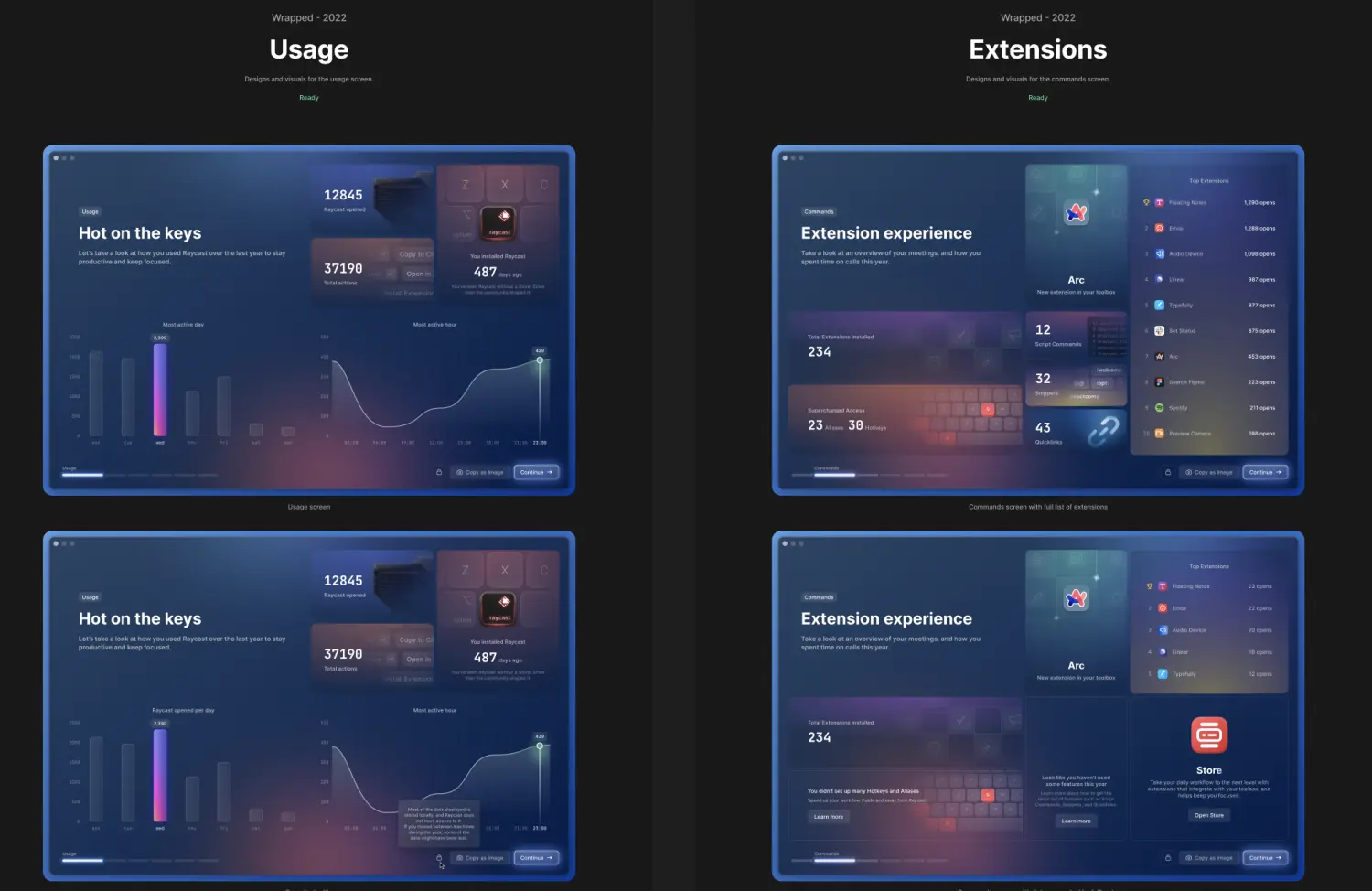 An image to describe post