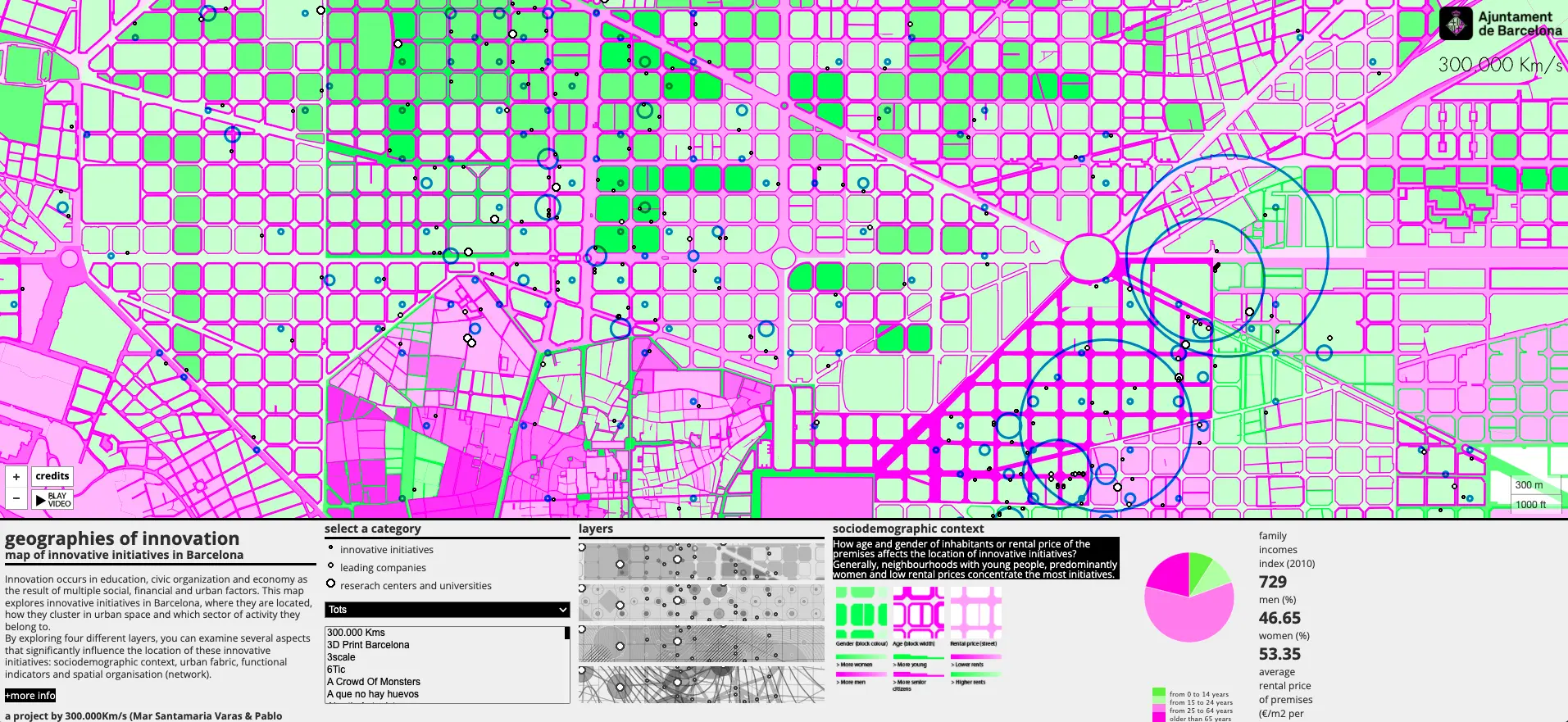 An image to describe post