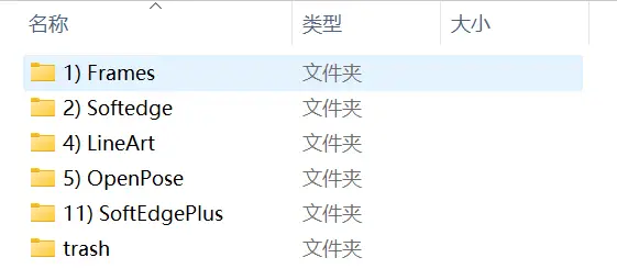 An image to describe post