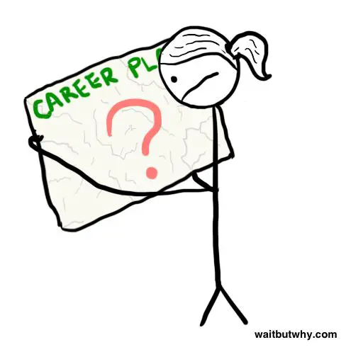 An image to describe post